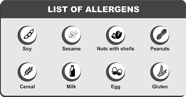 ALLERGENS